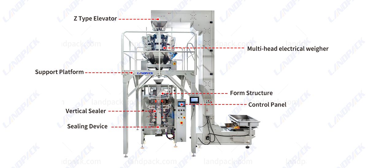 candy packing machine candy packing machine