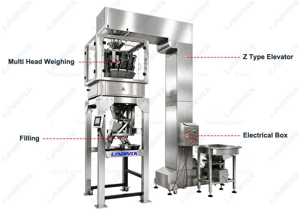 Cannabis Packaging Machine | Marijuana Packaging Machine Cannabis Packaging Machine | Marijuana Packaging Machine