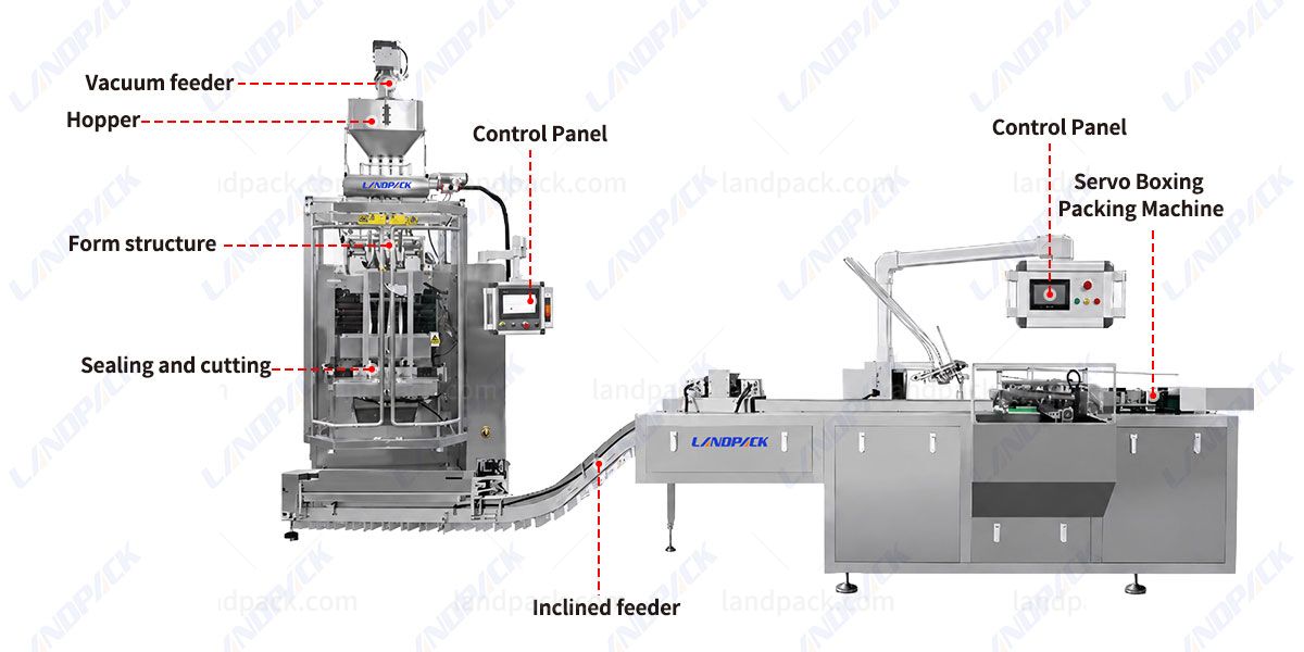 boxing stick pack machines boxing stick pack machines