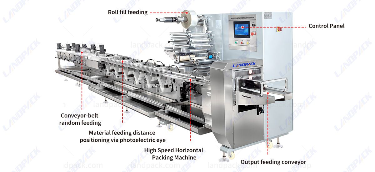 High Speed Candy Packing Machine 9 Servo Control Toffee Flow Packaging Machine