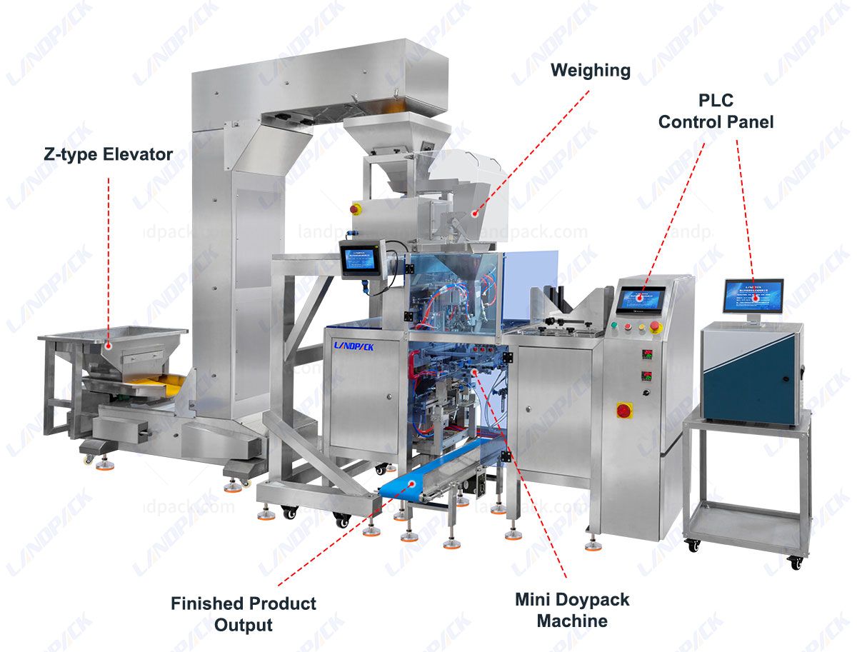 Automatic Mini Doypack Machine Gusset Pouch Paper Pouch Packing Machine Automatic Mini Doypack Machine Gusset Pouch Paper Pouch Packing Machine