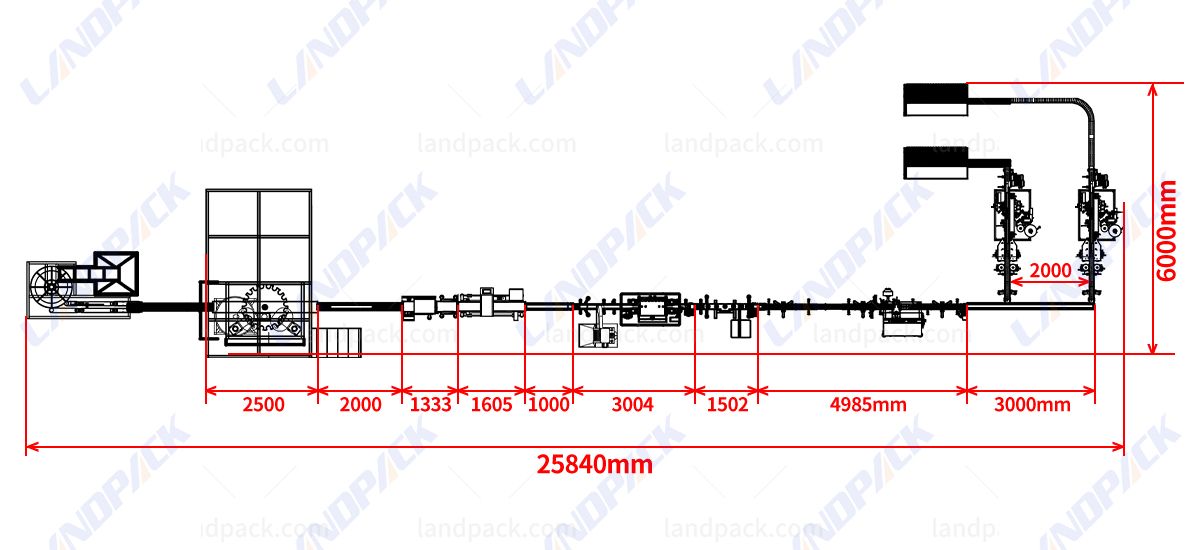 High Speed Powder Bottle Filling Machine Line with Aluminum Foil Sealing and Vision Detection
