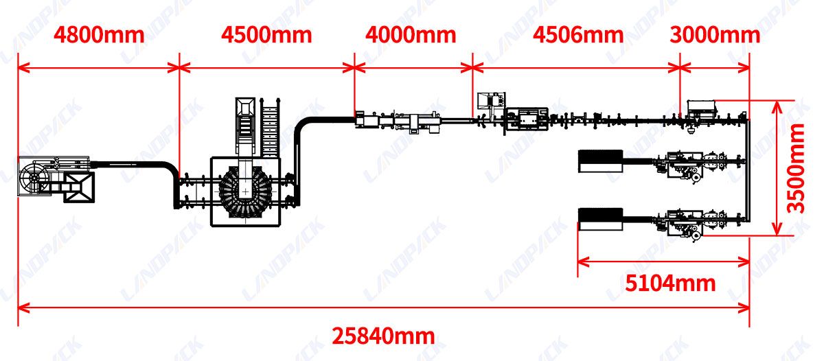 bottle filling capping and labeling machine