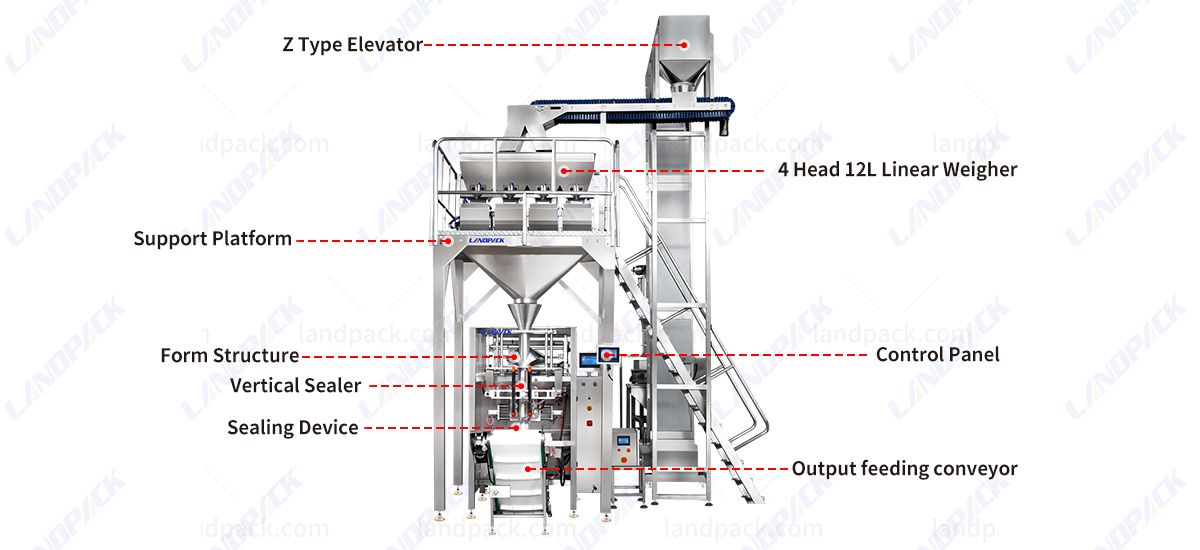 automatic rice packing machine automatic rice packing machine