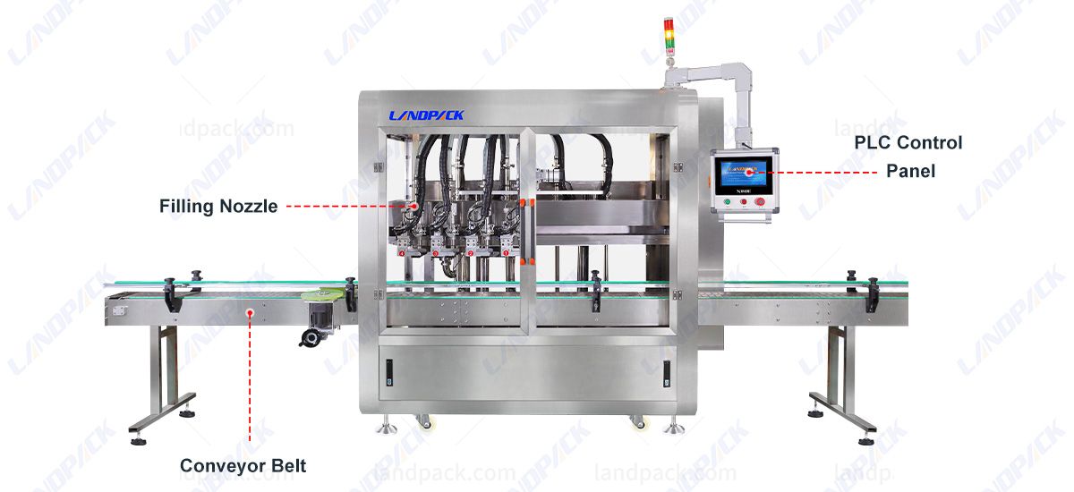 Automatic 4 Heads Continuous Motion Tracking Gear Pump Filling Machine for Personal Care Products Automatic 4 Heads Continuous Motion Tracking Gear Pump Filling Machine for Personal Care Products
