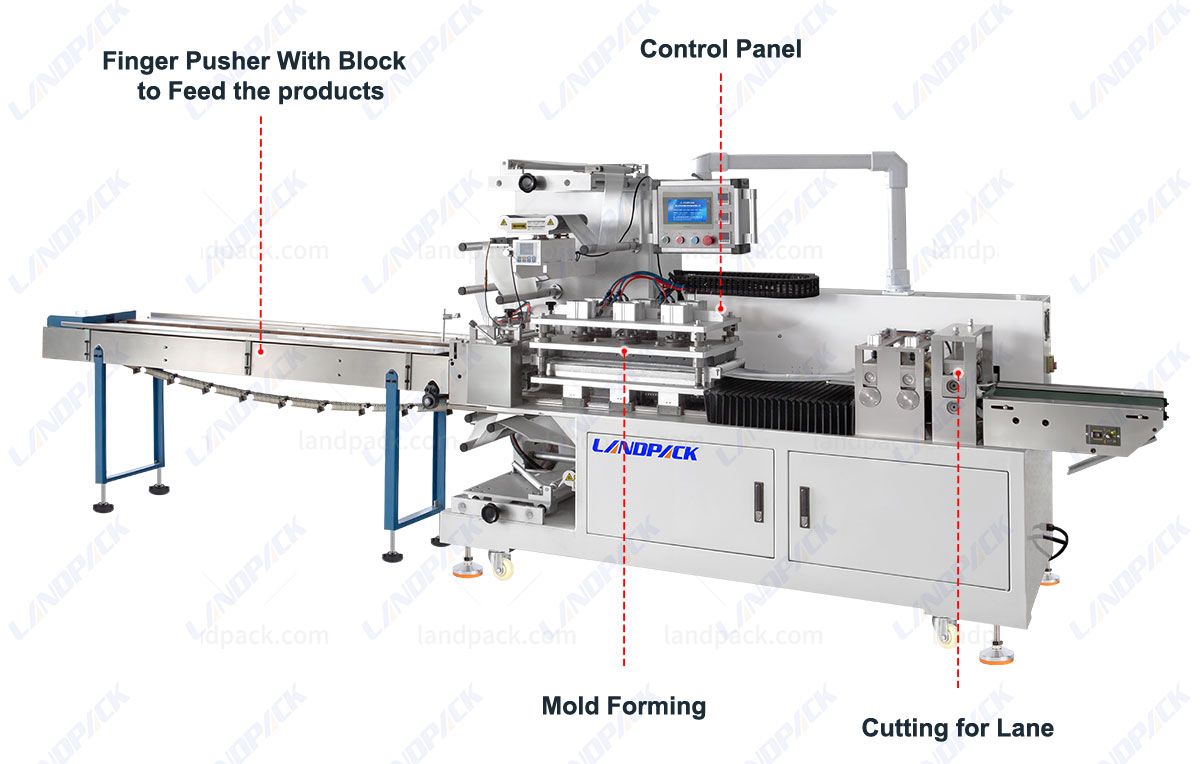 Automatic Four Side Sealing Packing Machine Four-Side Seal Horizontal Packaging Machine Automatic Four Side Sealing Packing Machine Four-Side Seal Horizontal Packaging Machine